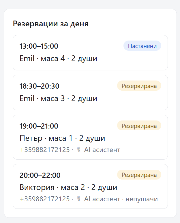 Резервация от асистента